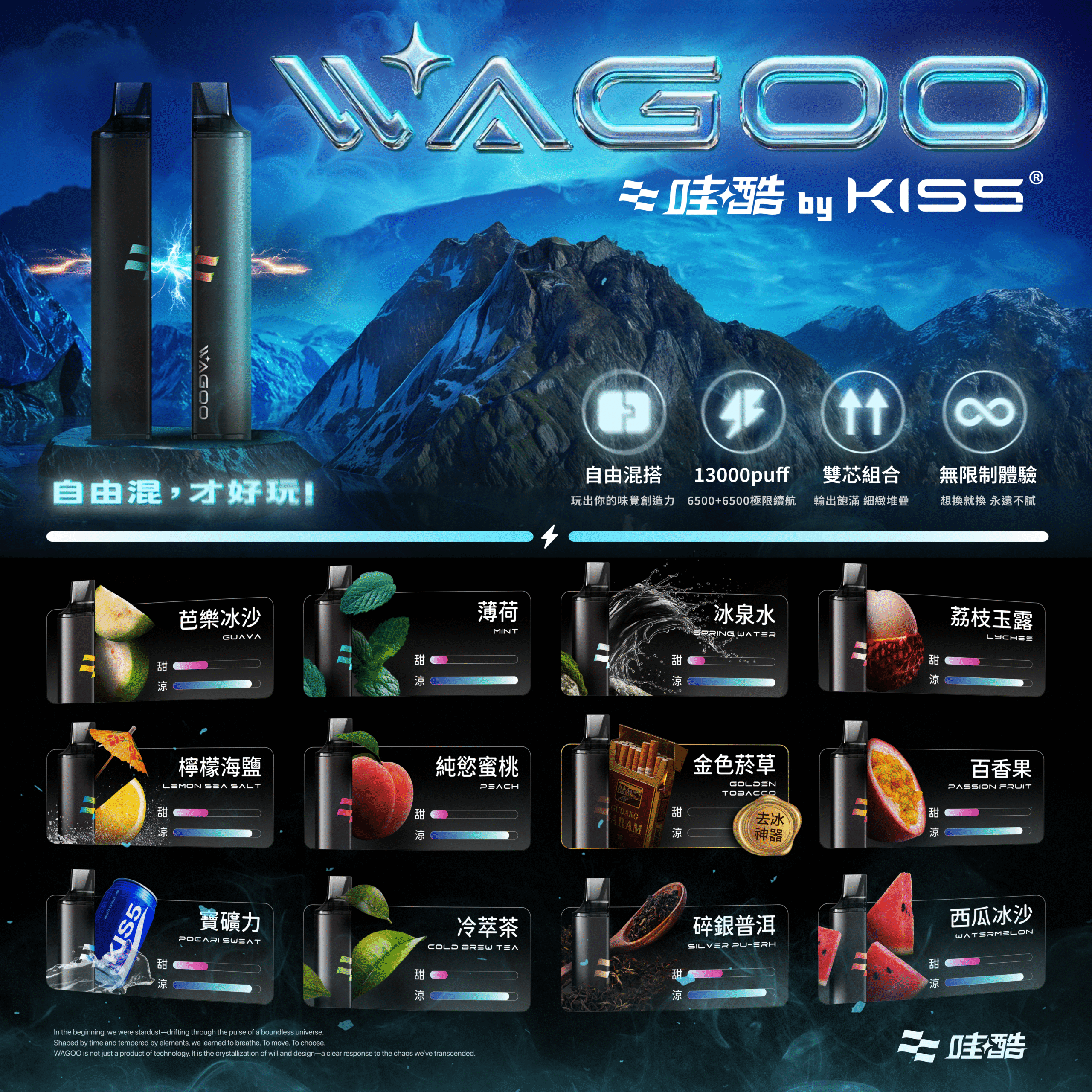 新品上市【WAGOO❣️哇酷拋棄式6500口❣️】by KIS5 的高端品牌 【滿10送1】