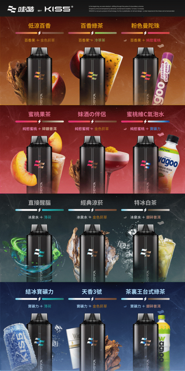 新品上市【WAGOO❣️哇酷拋棄式6500口❣️】by KIS5 的高端品牌 【滿10送1】